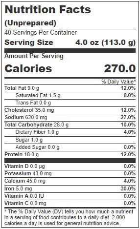 Product gallery 3382081