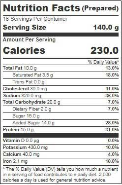 Product gallery 2551117