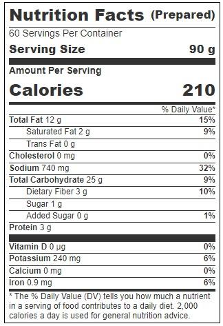 Product gallery 3011901