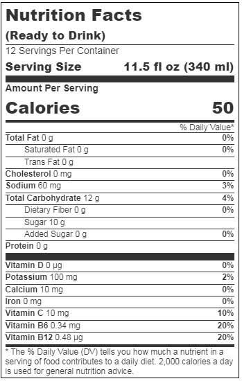 Product gallery 1912846