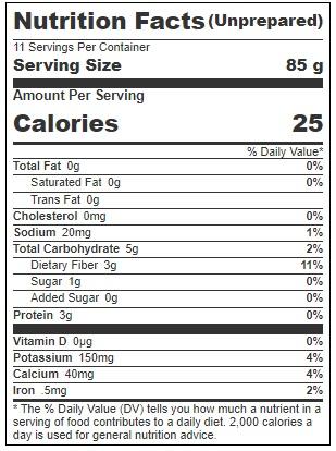 Product gallery 3709099