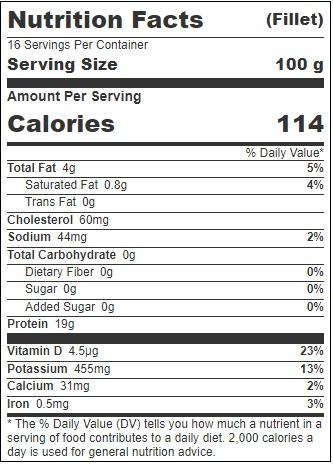 Product gallery 5050150