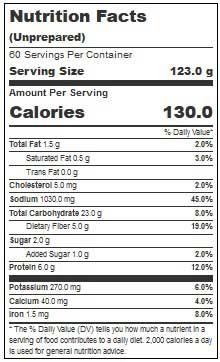 Product gallery 92673288