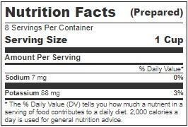 Product gallery 3203773