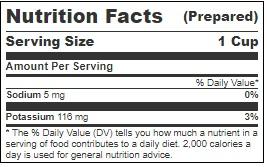 Product gallery 3203782