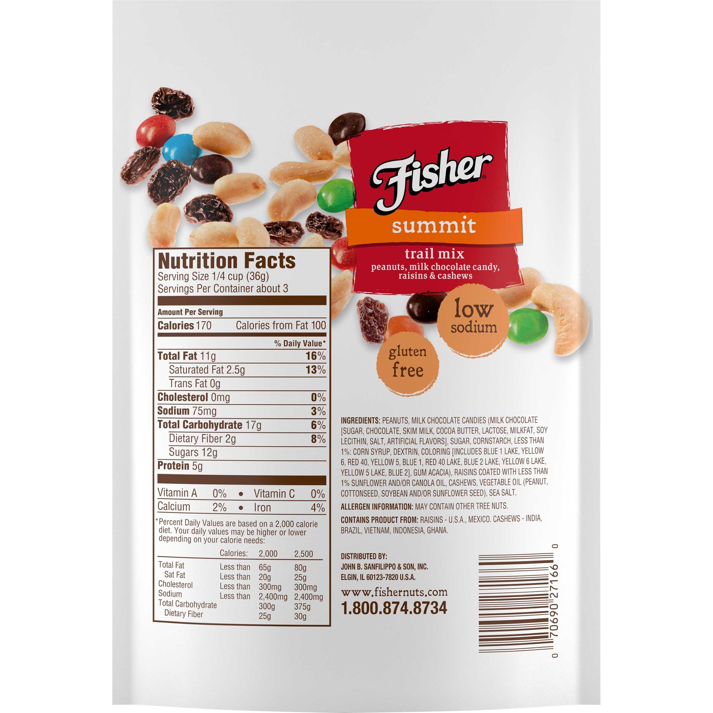 Product gallery 1523051