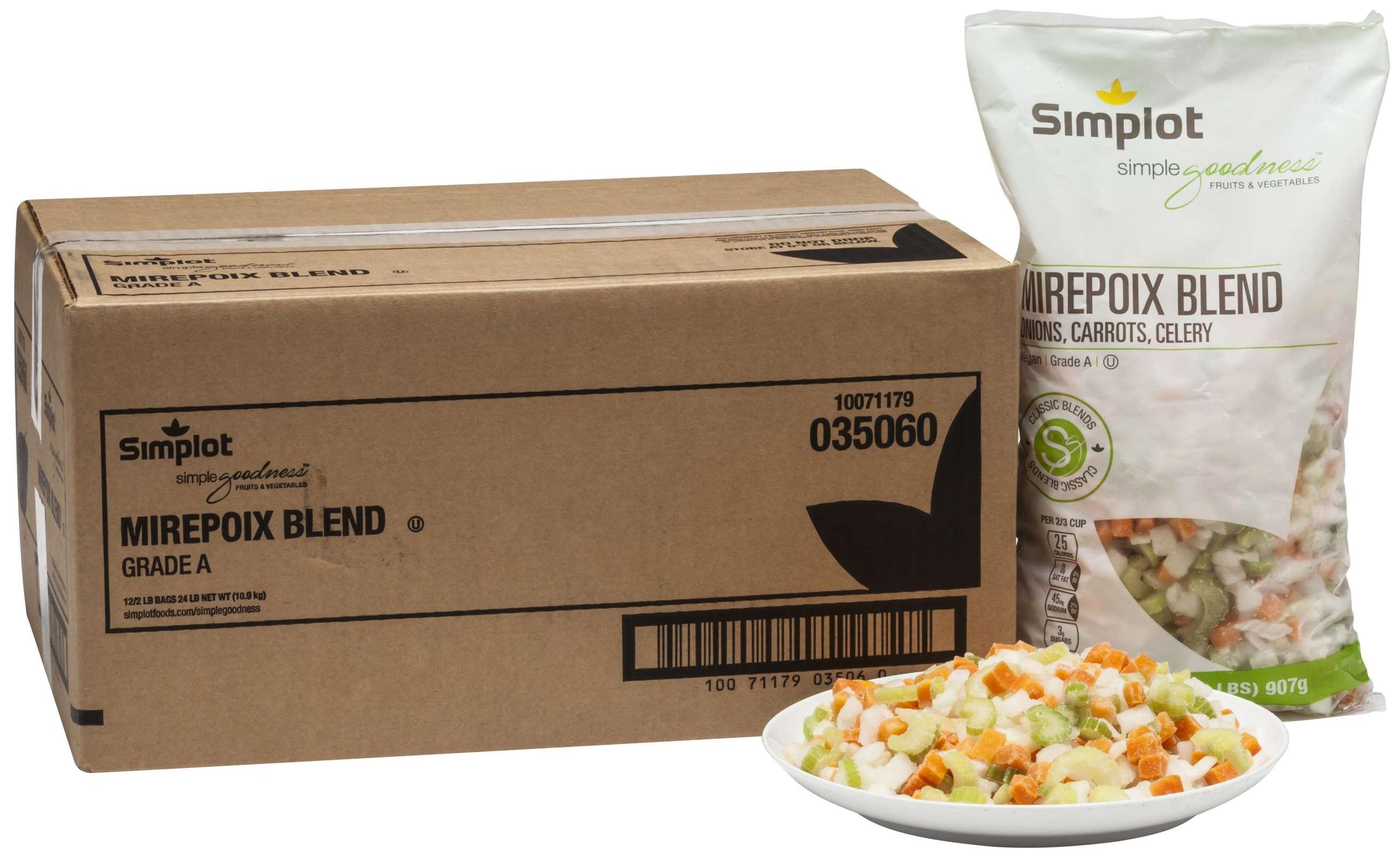 Product gallery 1793732