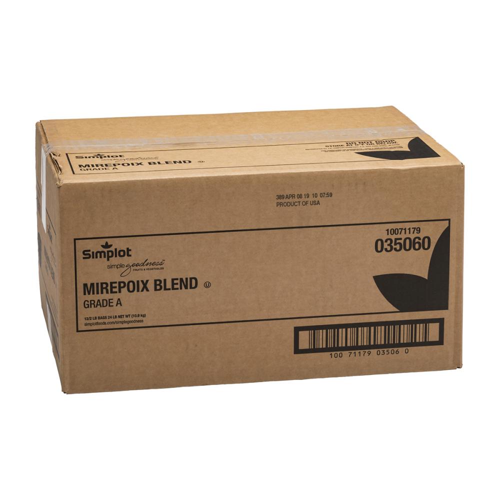 Product gallery 2945791