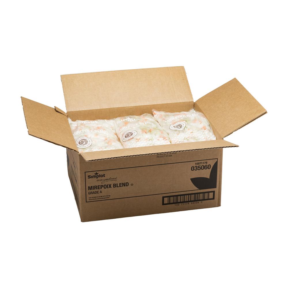 Product gallery 2945794