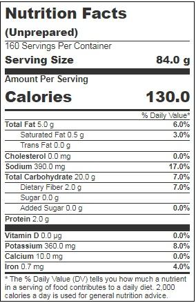 Product gallery 2530479