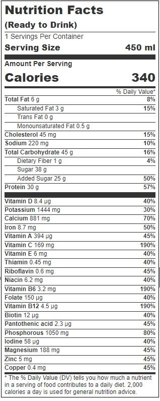 Product gallery 3170809