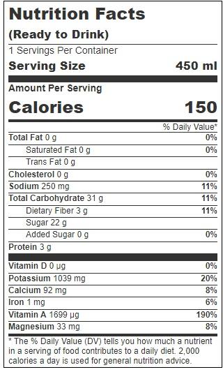 Product gallery 3607829