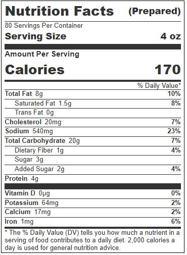 Product gallery 4429278