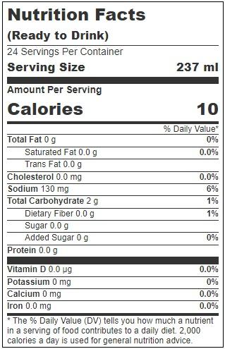 Product gallery 3396408