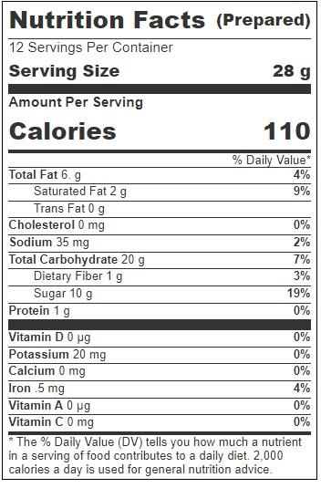 Product gallery 3625538