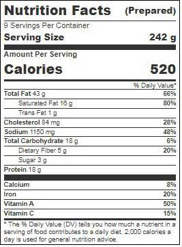 Product gallery 2572822