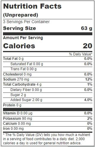 Product gallery 3625691