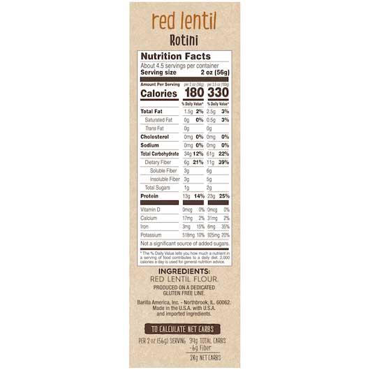 Product gallery 2863814