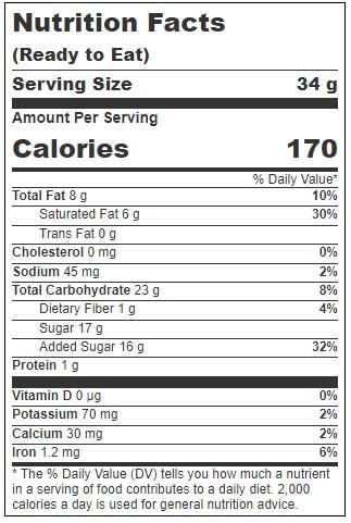 Product gallery 3204049