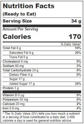 Product gallery 3382030