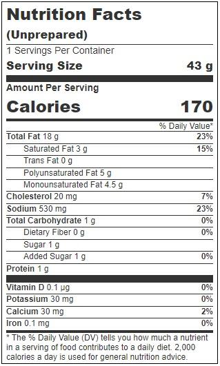 Product gallery 3625799