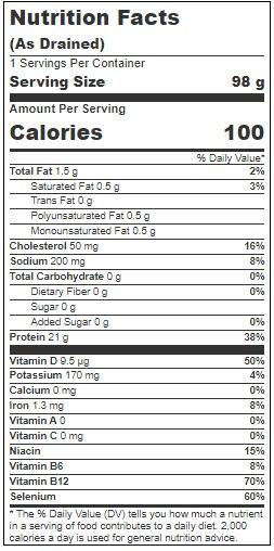 Product gallery 3170962