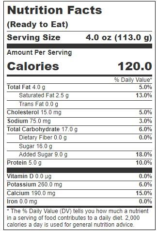 Product gallery 3203689