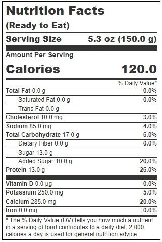 Product gallery 3203707