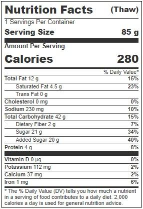 Product gallery 3380743