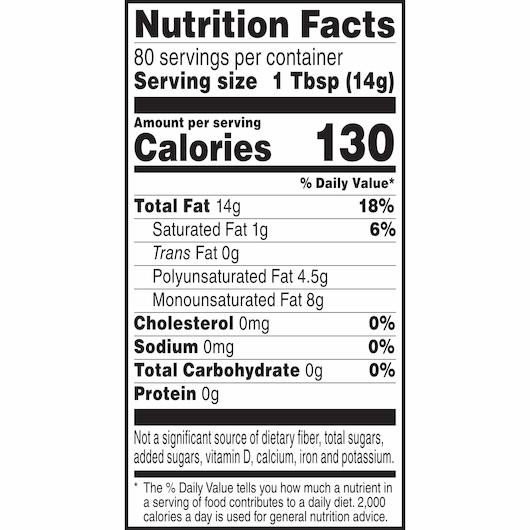 Product gallery 3153358