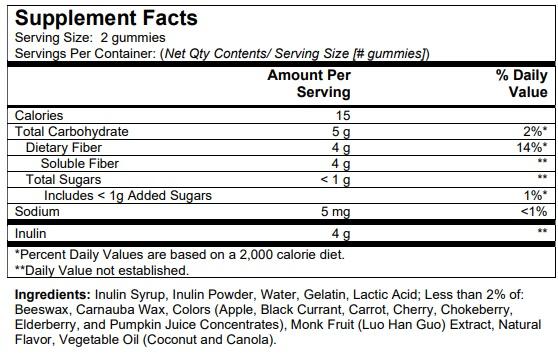 Product gallery 3124782