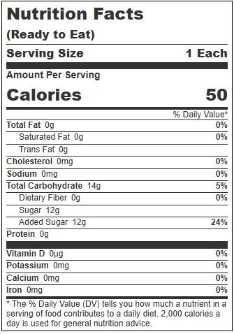 Product gallery 801488172