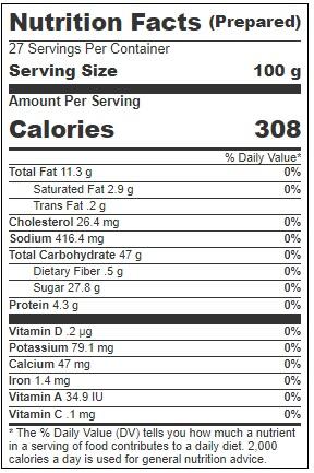 Product gallery 744687724