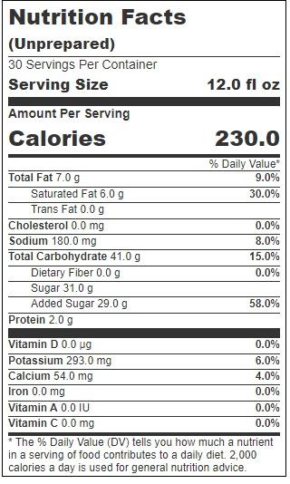 Product gallery 2777576