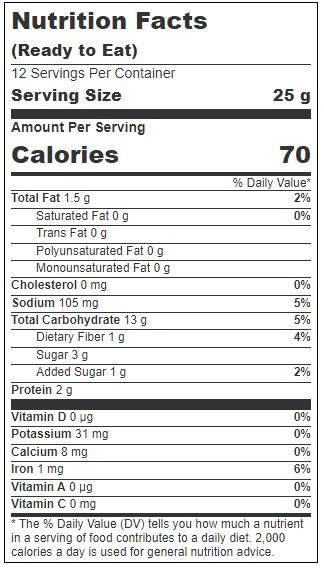 Product gallery 3606209