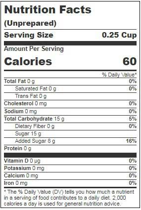 Product gallery 7192265