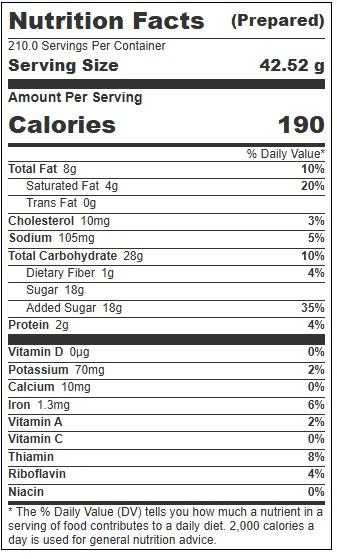 Product gallery 4655197