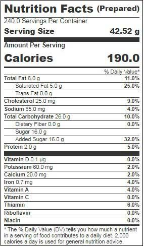 Product gallery 2534370