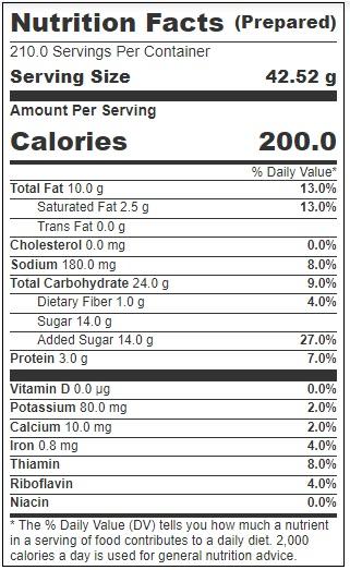 Product gallery 3186472