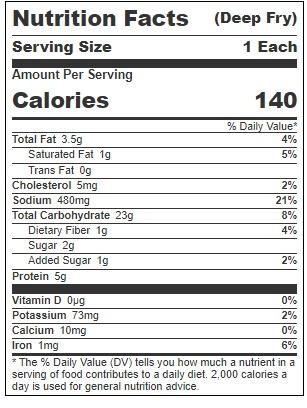 Product gallery 3715814