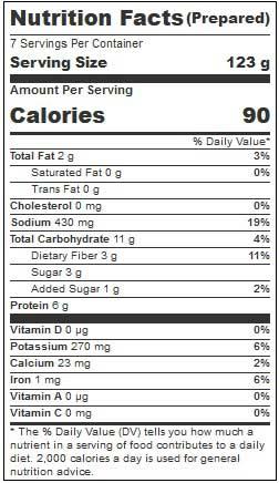 Product gallery 751366309