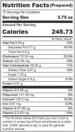 Product gallery 2569870