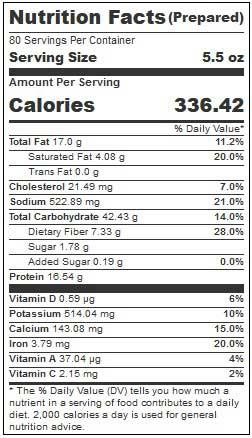 Product gallery 2569765