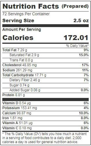 Product gallery 2570413