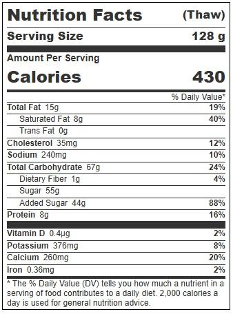 Product gallery 4653793