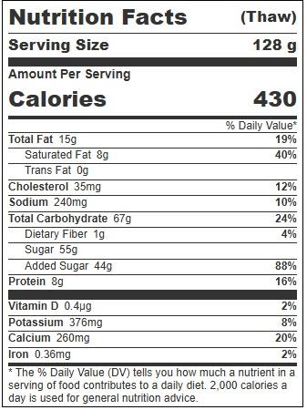 Product gallery 4653784