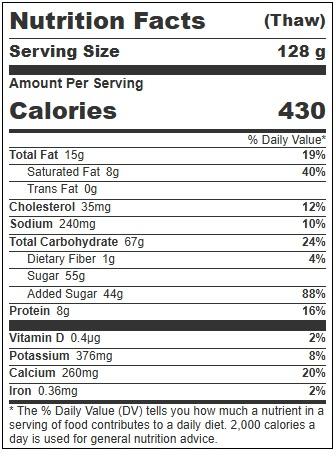 Product gallery 4653817