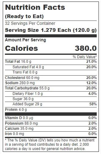 Product gallery 128870291