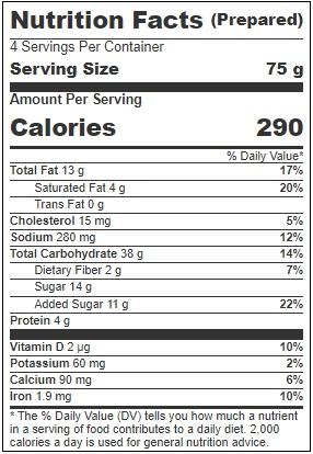 Product gallery 3605654