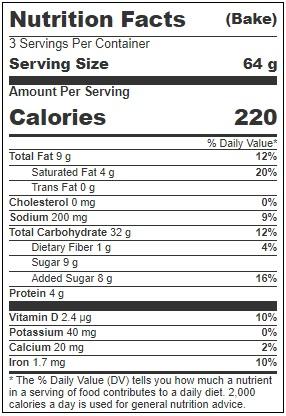 Product gallery 3605636